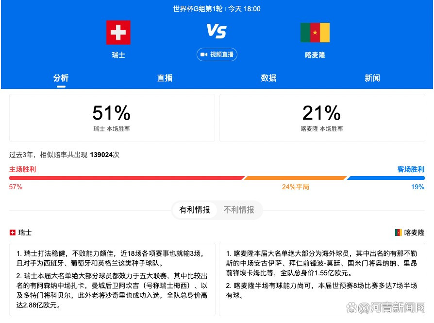 专家推荐【鸿波体育】足球16中13 奉上下午澳女联赛事： 悉尼女足 VS 坎培拉连女足【Sam哥讲波】足球10中9 带来深夜西甲精选：赫罗纳 VS 马德里竞技【秋成林】足球20中13 带来深夜法超杯精选：巴黎圣日耳曼 VS 图卢兹今日热点赛事今晚西甲赛场重燃战火，积分榜前三球队皇马、赫罗纳和马竞将悉数登场，其中赫罗纳与马竞将会展开一场强强对话，同时法超杯决赛将会上演，大巴黎全力出击欲争得新年首冠，届时7M各路专家将为您带来权威解析，敬请关注。